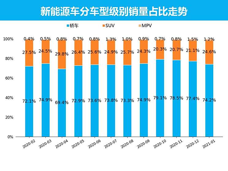 最新手机销量揭秘，市场趋势与多方观点的深度解析