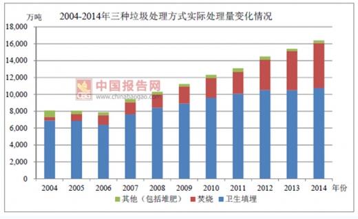 青岛金日达 第253页