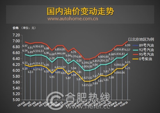 商品车运输 第219页