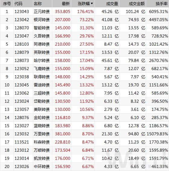 万里石股票最新动态全面解析，市场走势与个人立场探讨