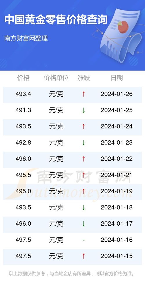 商品车运输 第185页