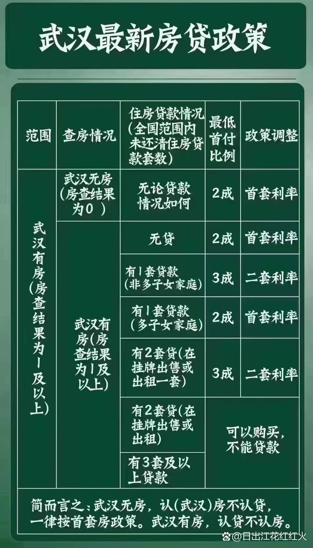 青岛物流公司 第178页
