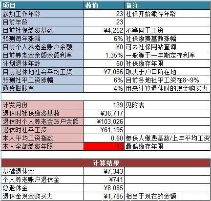 青岛金日达 第181页