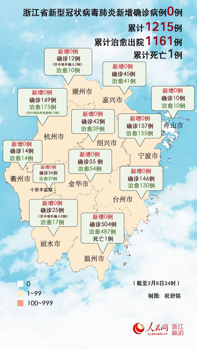 浙江最新疫情状况更新，实时掌握浙江疫情防控动态