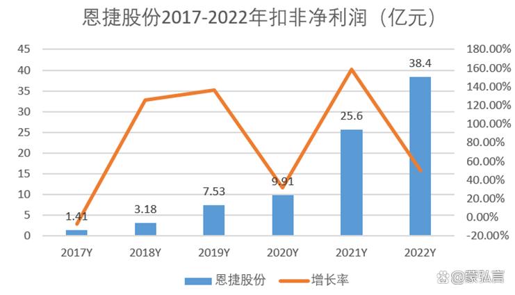 青岛物流公司 第165页