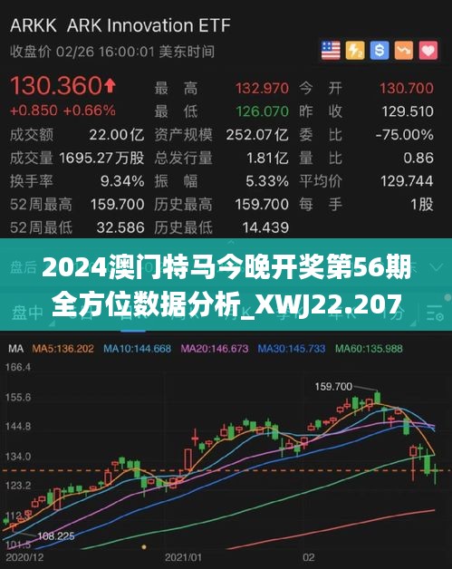 青岛金日达 第149页