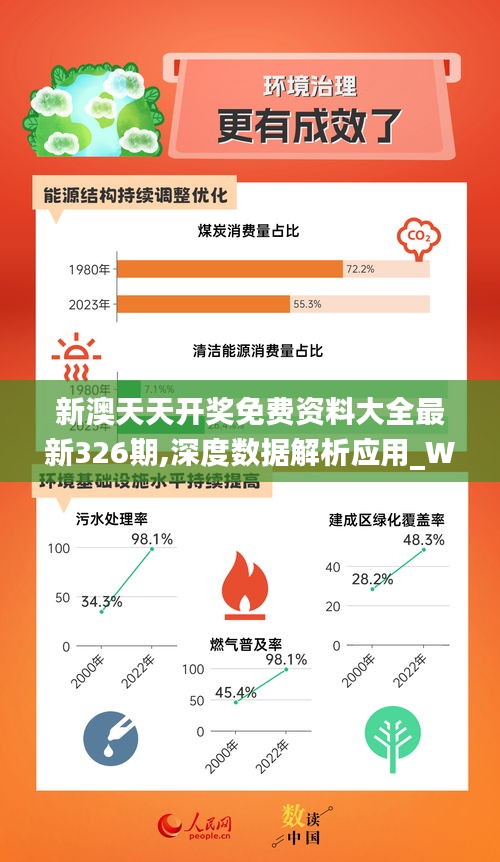 2025新奥原料免费大全,实地数据验证_通行证版57.122