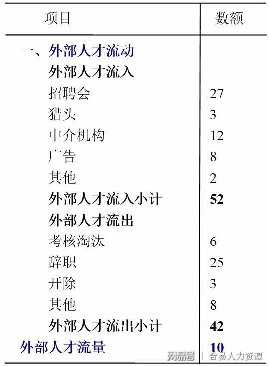 商品车运输 第142页
