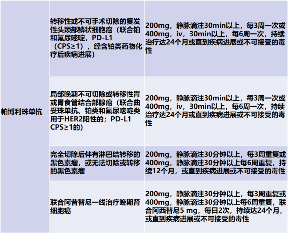 运输服务 第115页