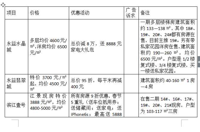 青岛物流公司 第83页