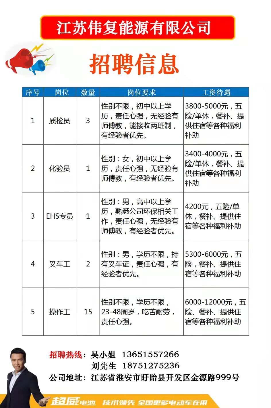 运输服务 第77页