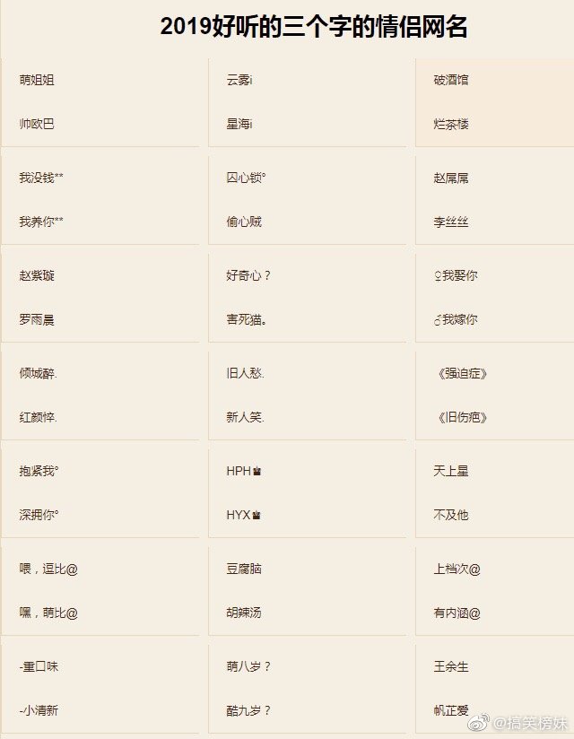 两字网名最新，潮流变迁中的个性表达