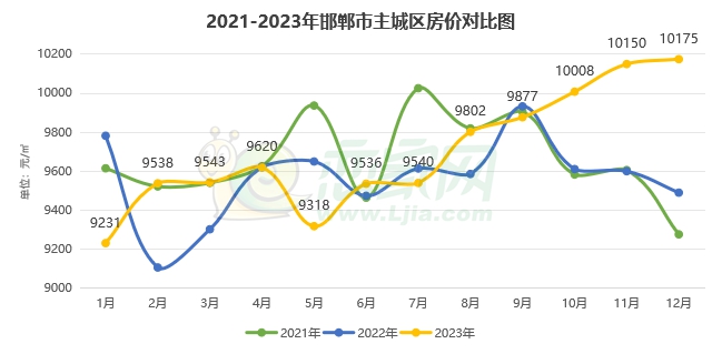 商品车运输 第25页