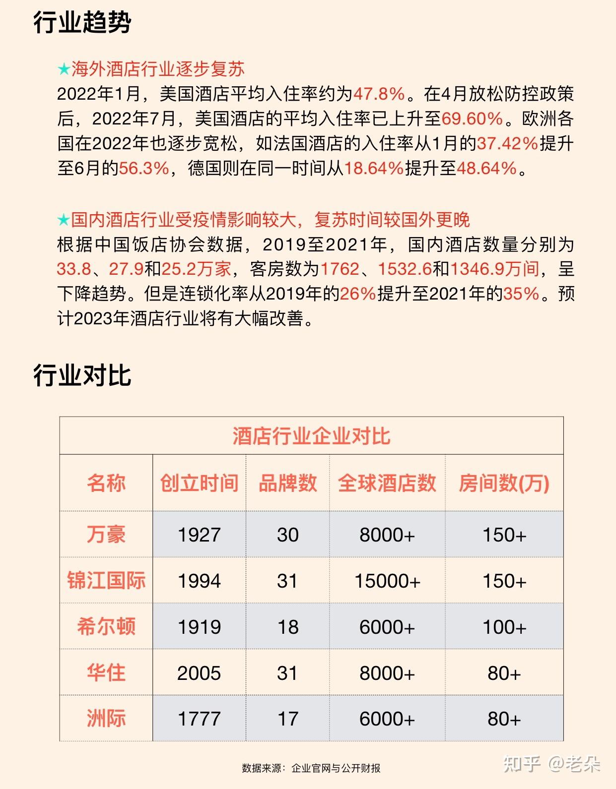 青岛物流公司 第10页