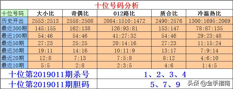 深度探讨