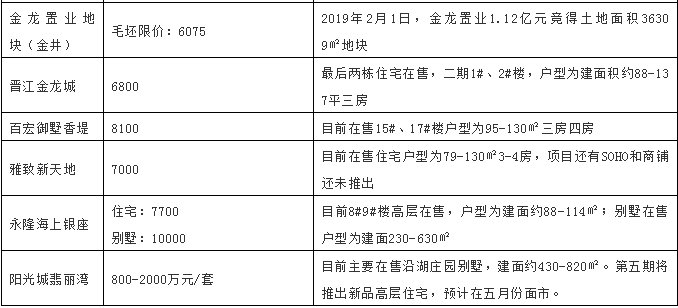 寿县最新房价动态及市场走势，购房指南与投资建议
