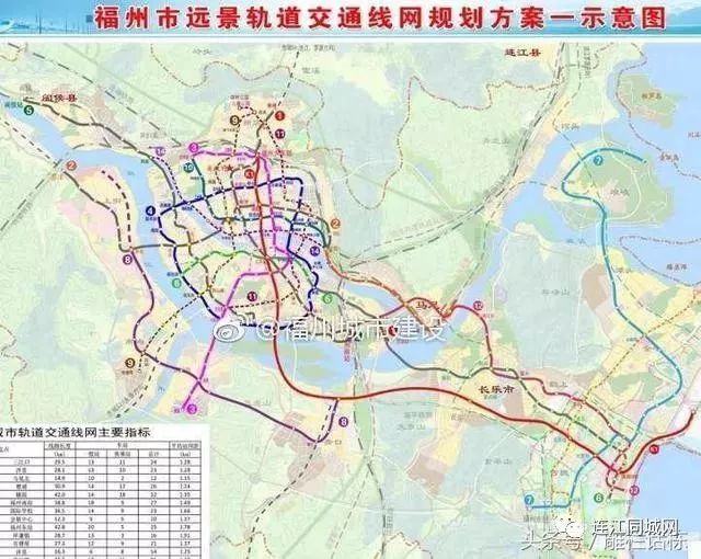 福州地铁未来交通蓝图揭晓，最新规划图一览