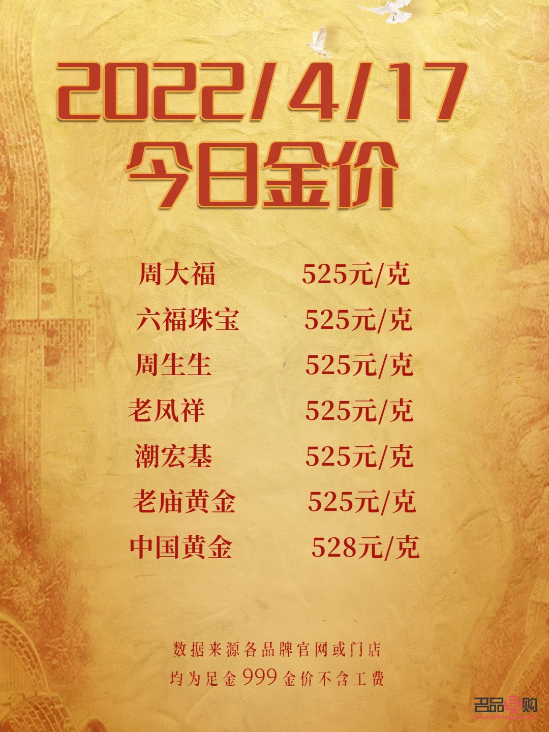 今日黄金行情速递，隐秘小巷中的宝藏揭秘
