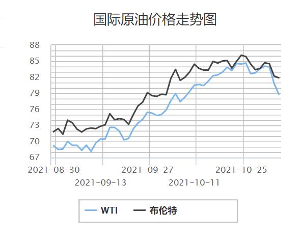 第1066页