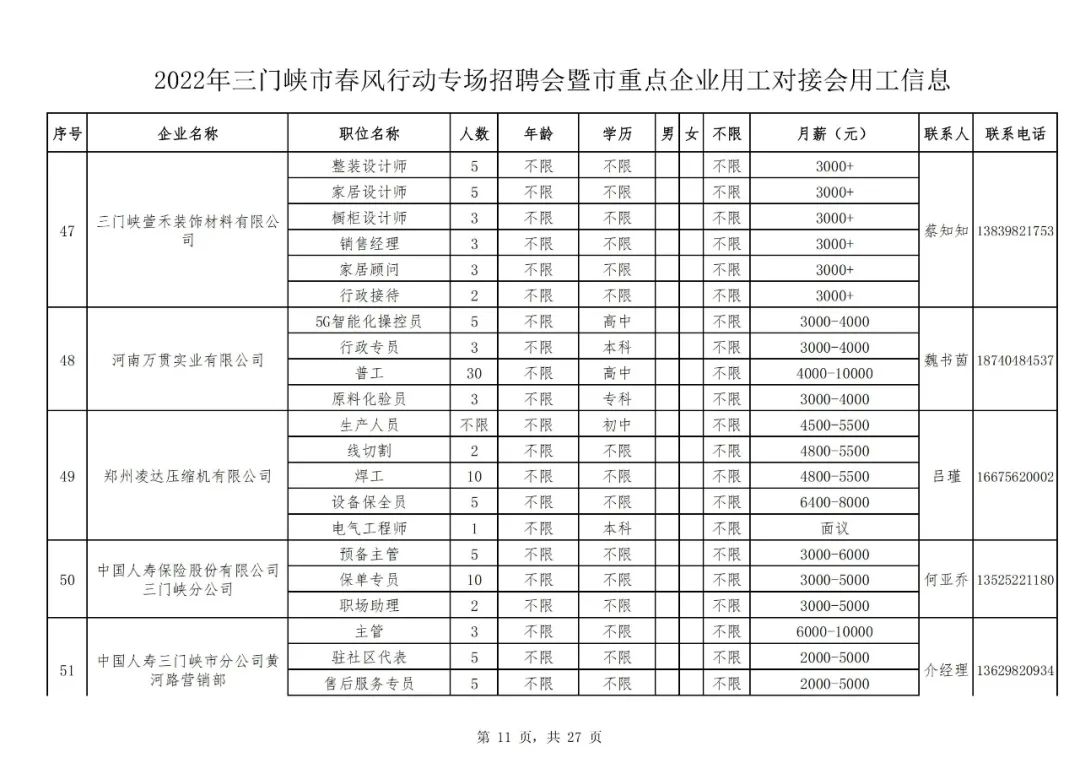 三门峡最新招聘信息发布✨