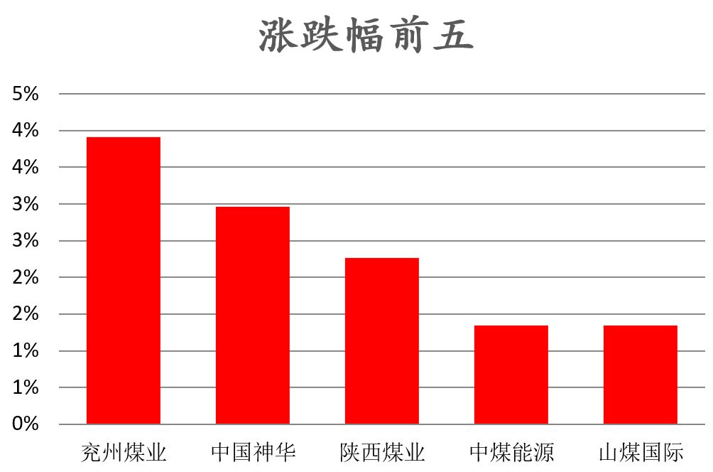 山西焦化的最新动态，消息及其行业影响深度解析