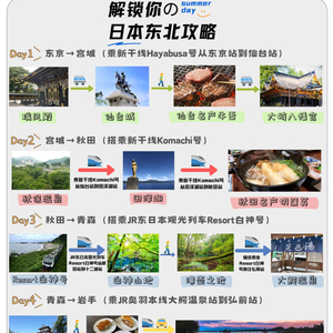 隆尧最新招聘信息发布，启程探索自然美景之旅的职场机会与旅行体验