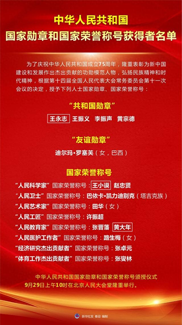 最新新闻